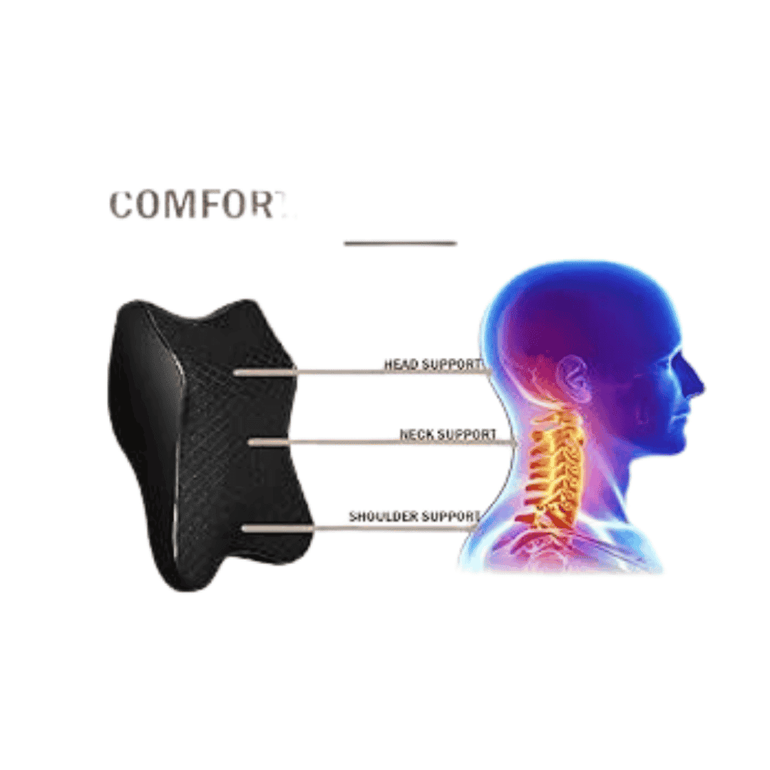 Jambo Neck Rest Pillow Cushion for Car Seats breathable Black view 3